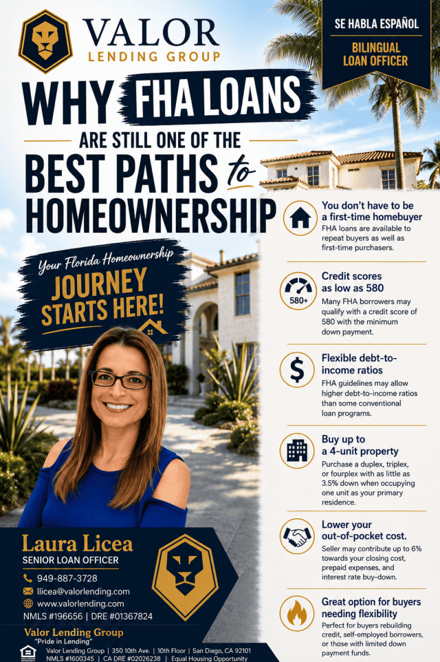 FHA loans